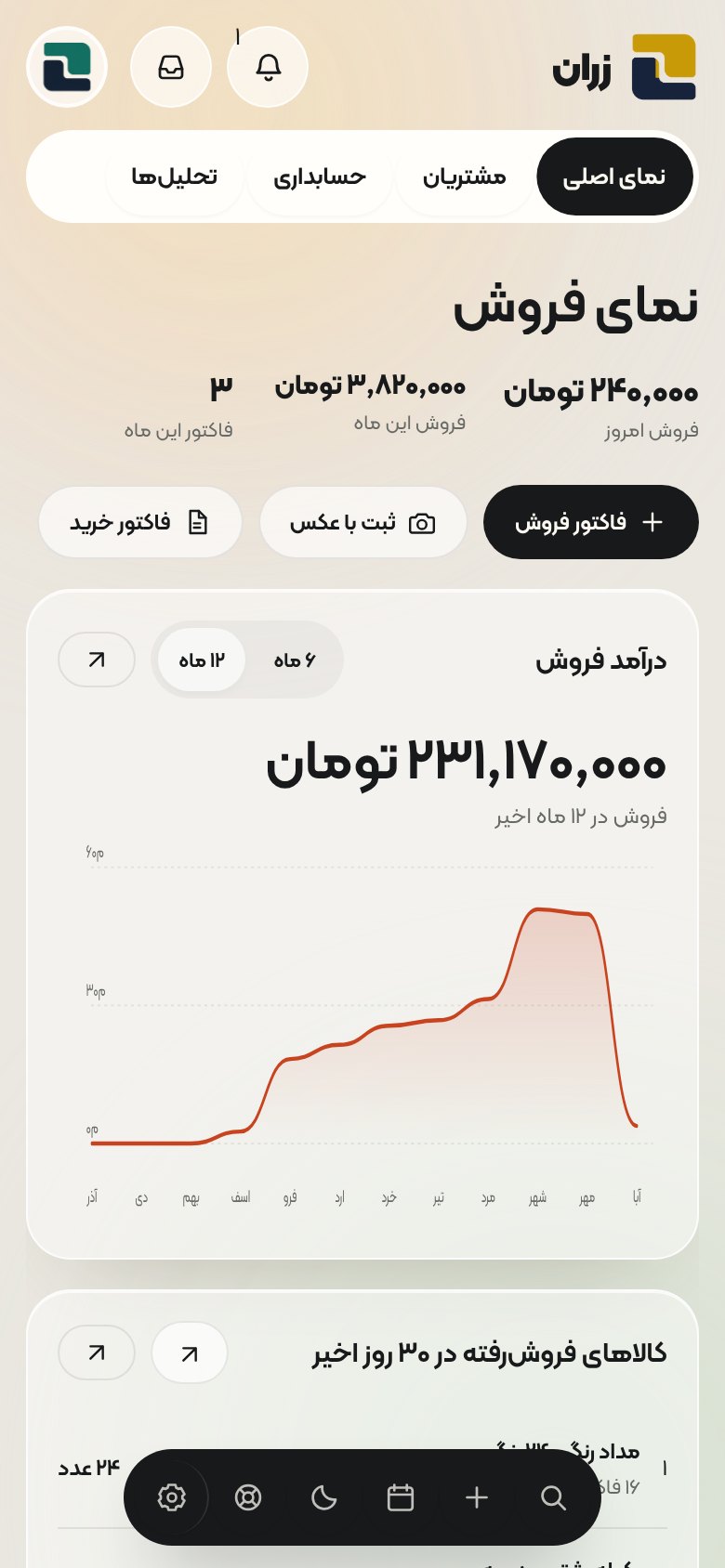 نمای زران در آیفون